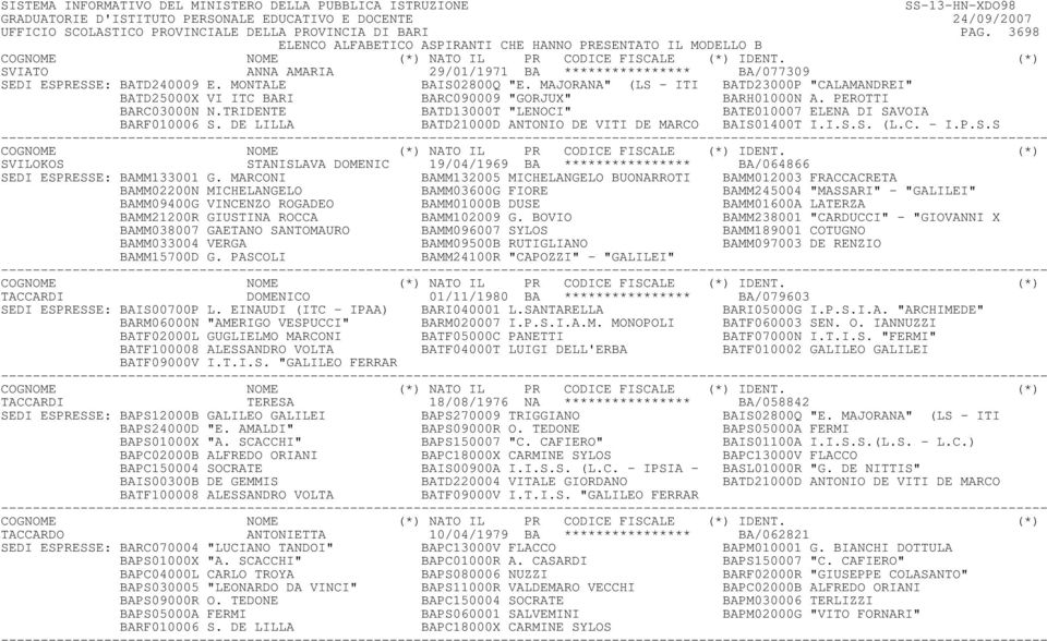DE LILLA BATD21000D ANTONIO DE VITI DE MARCO BAIS01400T I.I.S.S. (L.C. - I.P.S.S SVILOKOS STANISLAVA DOMENIC 19/04/1969 BA **************** BA/064866 SEDI ESPRESSE: BAMM133001 G.