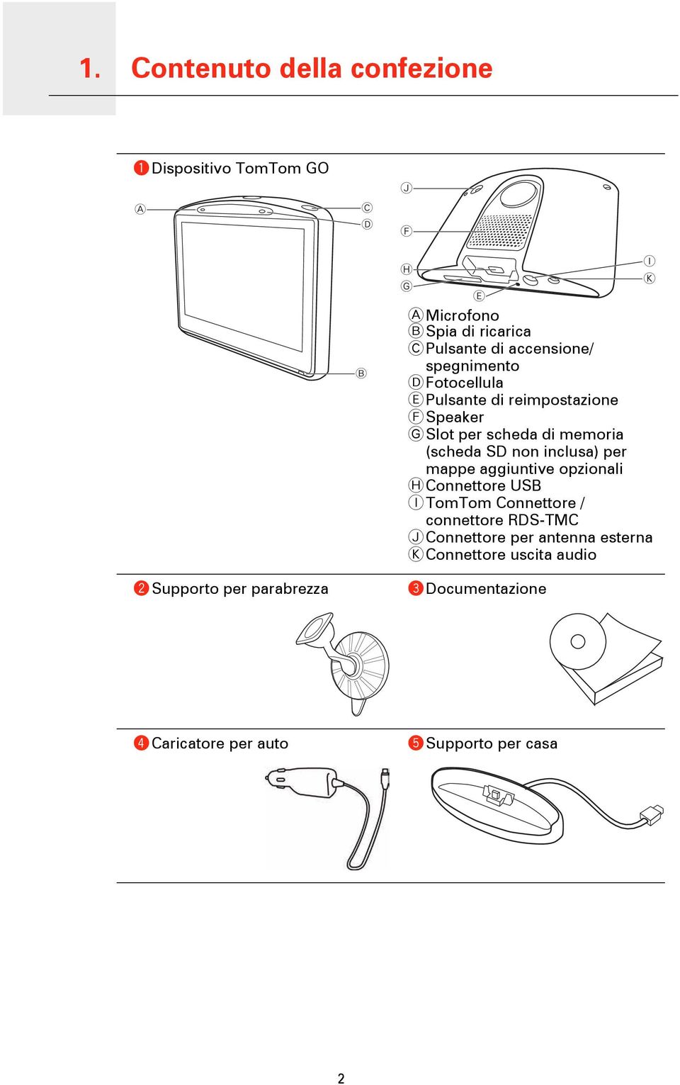 per scheda di memoria (scheda SD non inclusa) per mappe aggiuntive opzionali H Connettore USB I TomTom Connettore / connettore