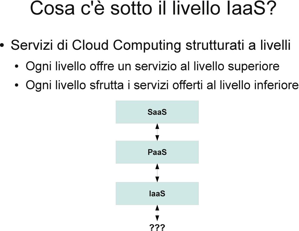 Ogni livello offre un servizio al livello superiore