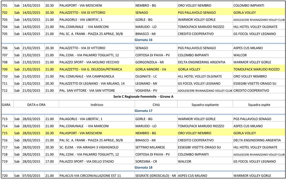 00 PALAGORLE - VIA LIBERTA', 1 GORLE - BG WARMOR VOLLEY GORLE ADOLESCERE RIVANAZZANO VOLLEY CLUB 704 Sab 14/02/2015 21.00 PAL.COMUNALE - VIA MARCONI MARUDO - LO TOMOLPACK MARUDO RIOZZO HLL HOTEL VOLLEY OLGINATE 705 Sab 14/02/2015 21.