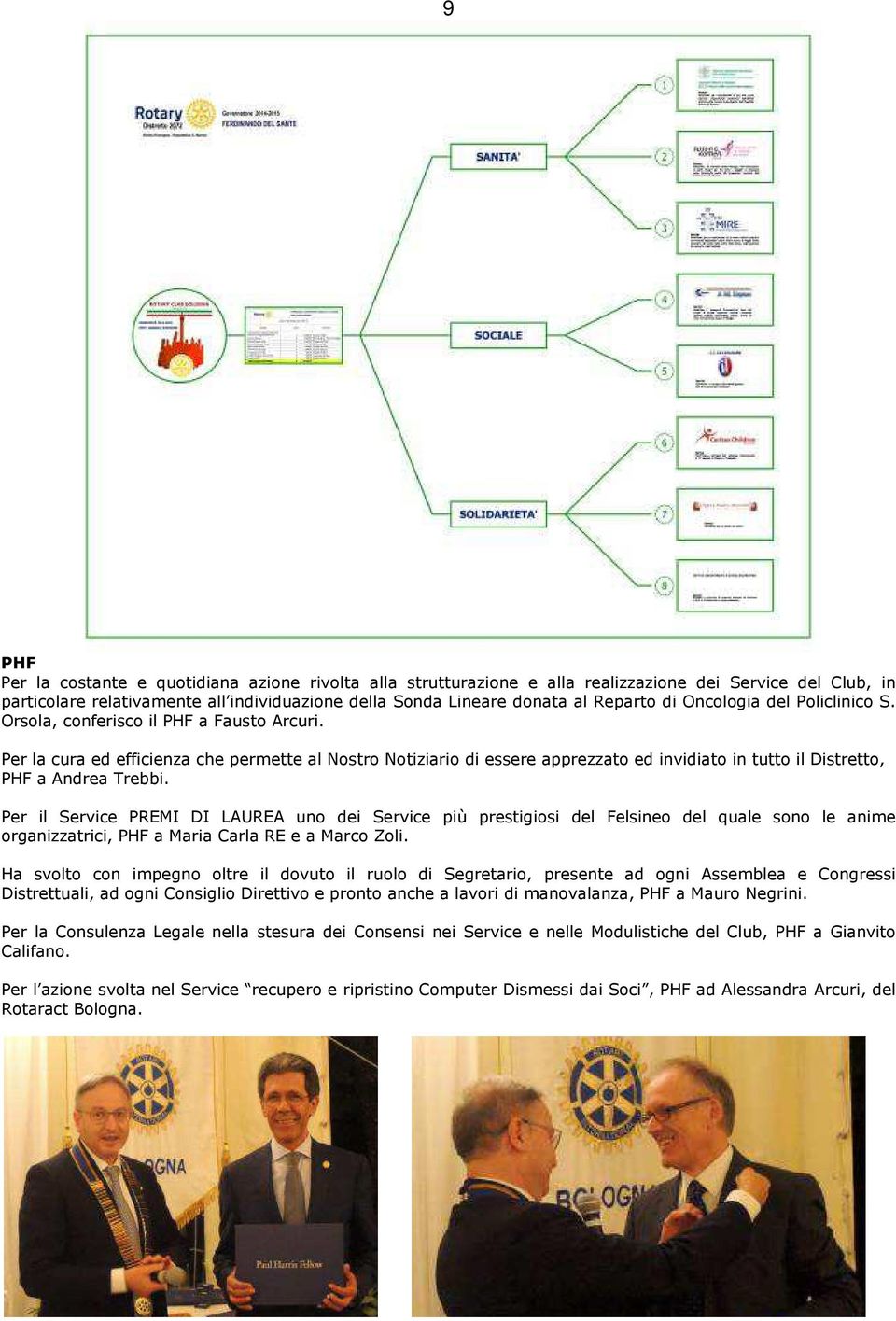 Per la cura ed efficienza che permette al Nostro Notiziario di essere apprezzato ed invidiato in tutto il Distretto, PHF a Andrea Trebbi.