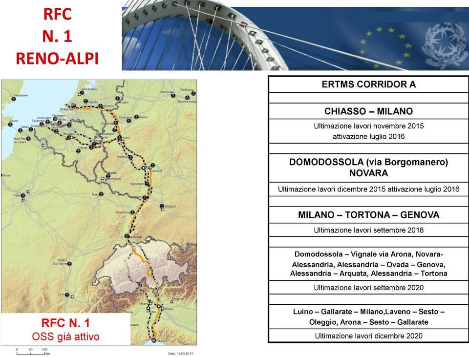 Ultimazione lavori dicembre 2015 attivazione luglio 2016 MILANO TORTONA GENOVA Ultimazione lavori settembre 2018 Domodossola Vignale via Arona,