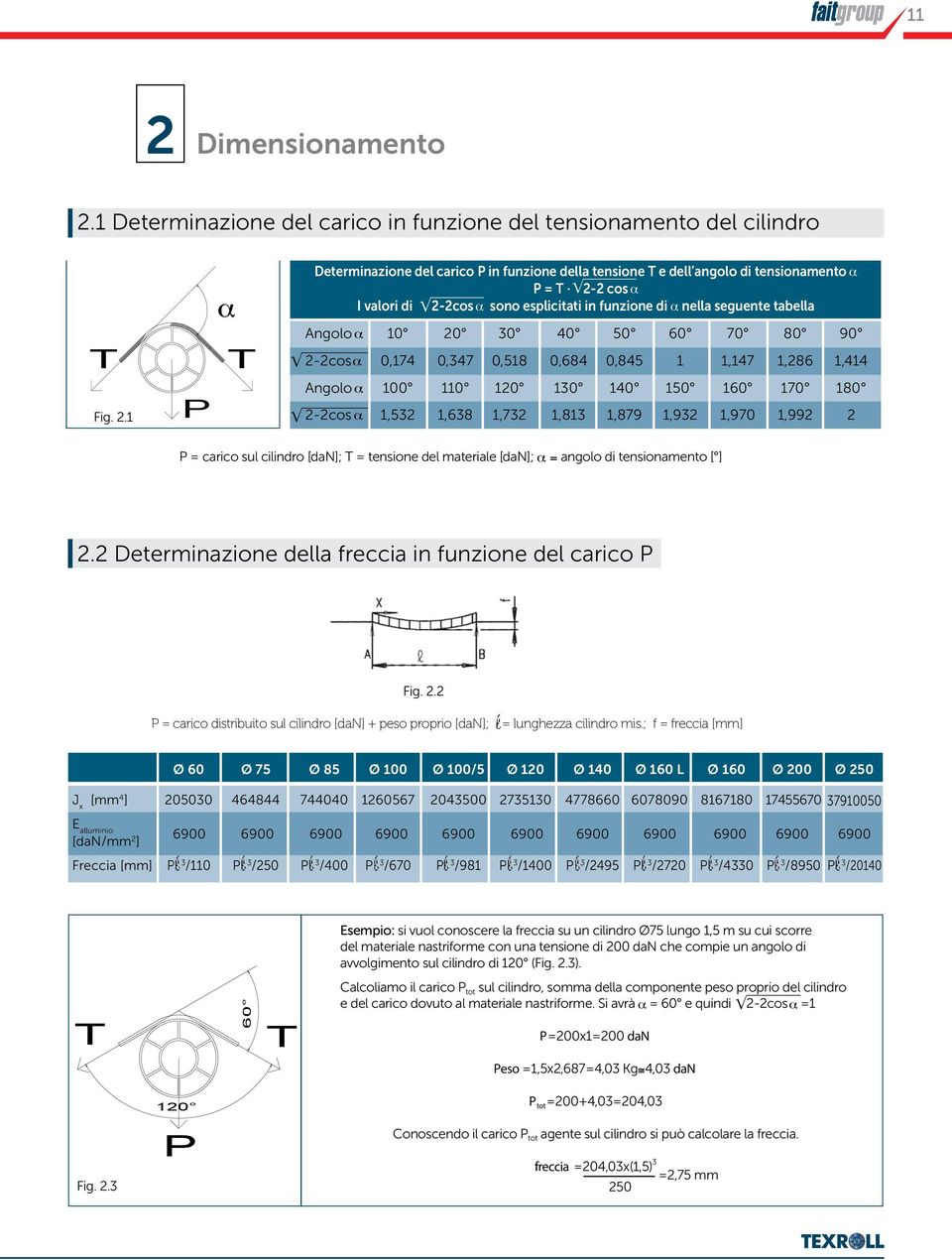 tabella α Angolo α 10 20 P = 40 T 2-2 cos 50 α 60 70 80 I valori di 2-2cos α sono esplicitati in funzione di α nella seguente tabella 90 2-2cos α Angolo α 0,174 10 0,47 20 0,518 0,684 40 0,845 50 1