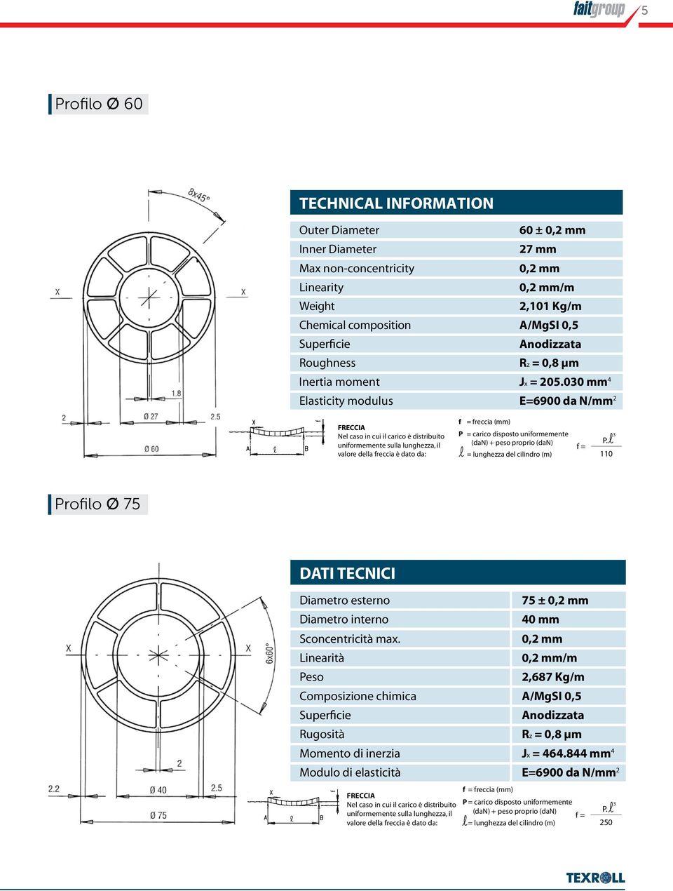 0 mm 4 Elasticity modulus E=6900 da N/mm 2 FRECCIA Nel caso in cui il carico è distribuito uniformemente sulla lunghezza, il valore della freccia è dato da: f = freccia (mm) P = carico disposto