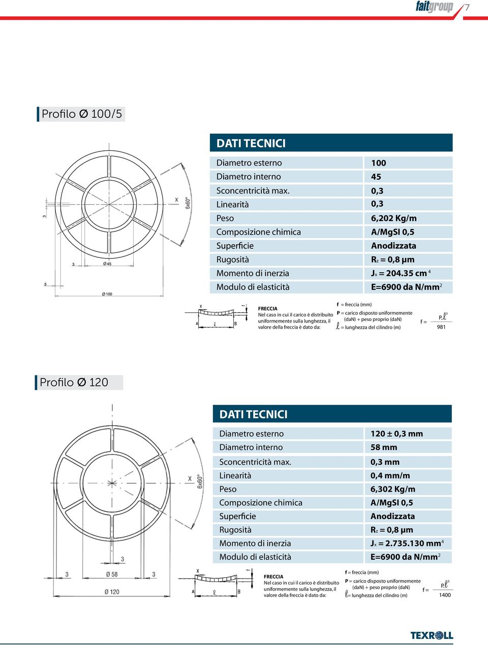 5 cm 4 Modulo di elasticità E=6900 da N/mm 2 FRECCIA Nel caso in cui il carico è distribuito uniformemente sulla lunghezza, il valore della freccia è dato da: f = freccia (mm) P = carico disposto