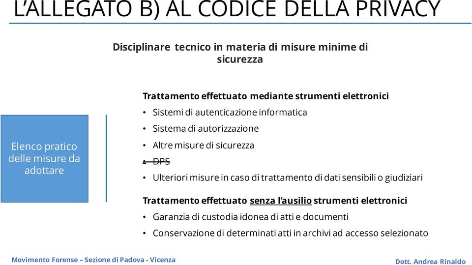 misure di sicurezza DPS Ulteriori misure in caso di trattamento di dati sensibili o giudiziari Trattamento effettuato senza l ausilio