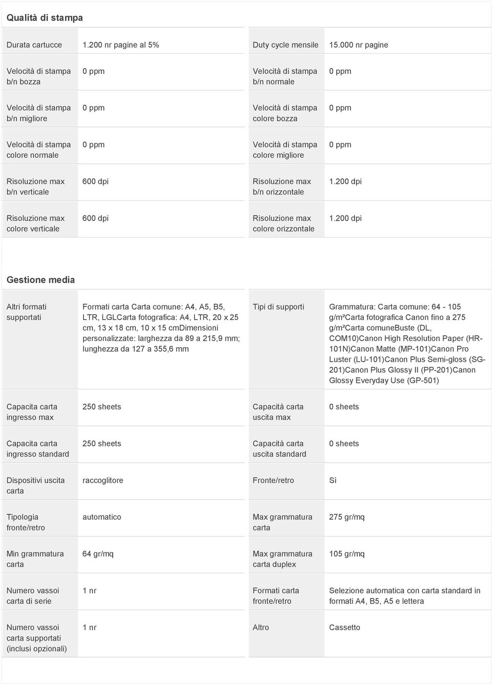 migliore Risoluzione max b/n 600 dpi Risoluzione max b/n Risoluzione max colore 600 dpi Risoluzione max colore Gestione media Altri formati supportati Formati carta Carta comune: A4, A5, B5, LTR,