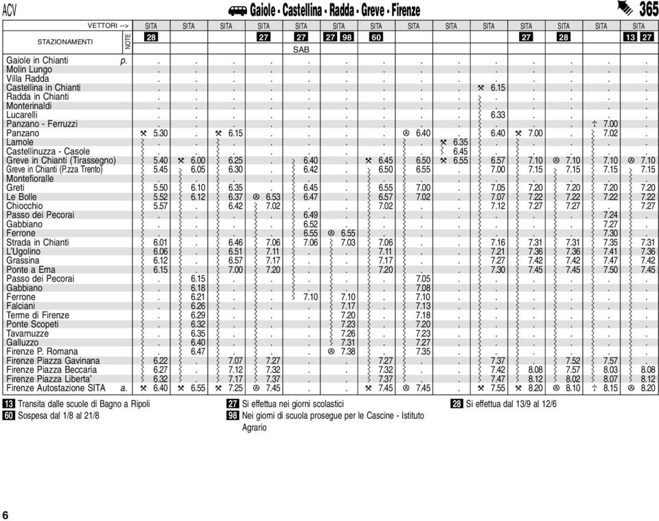 .... Greve in Chianti (Tirassegno) 5.40 " 6.00 6.25. 6.40. " 6.45 6.50 " 6.55 6.57 7.10 A 7.10 7.10 A 7.10 Greve in Chianti (P.zza Trento) 5.45 6.05 6.30. 6.42. 6.50 6.55. 7.00 7.15 7.15 7.15 7.15 Greti 5.