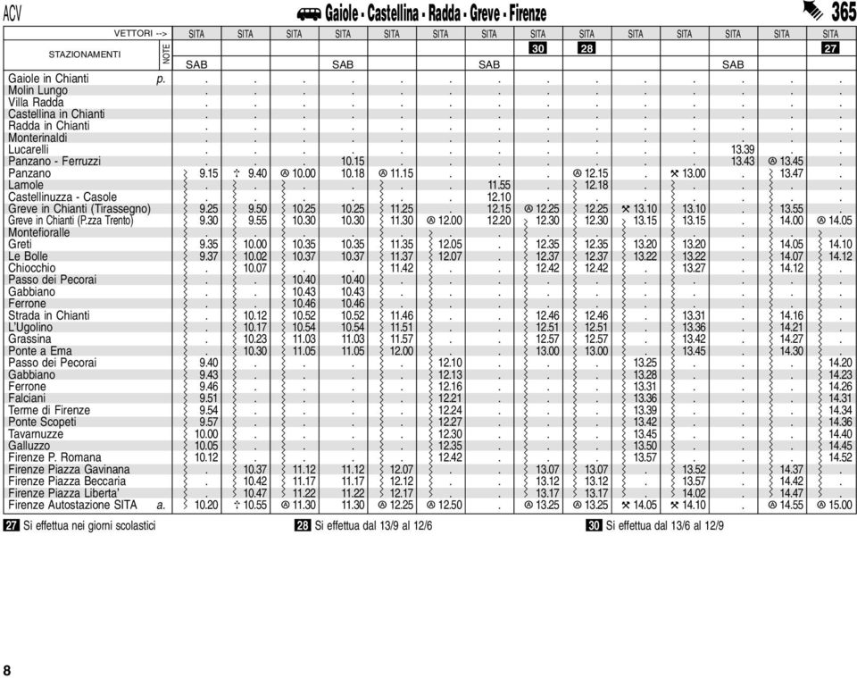 25 9.50 10.25 10.25 11.25. 12.15 A 12.25 12.25 " 13.10 13.10. 13.55. Greve in Chianti (P.zza Trento) 9.30 9.55 10.30 10.30 11.30 A 12.00 12.20 12.30 12.30 13.15 13.15. 14.00 A 14.05 Greti 9.35 10.