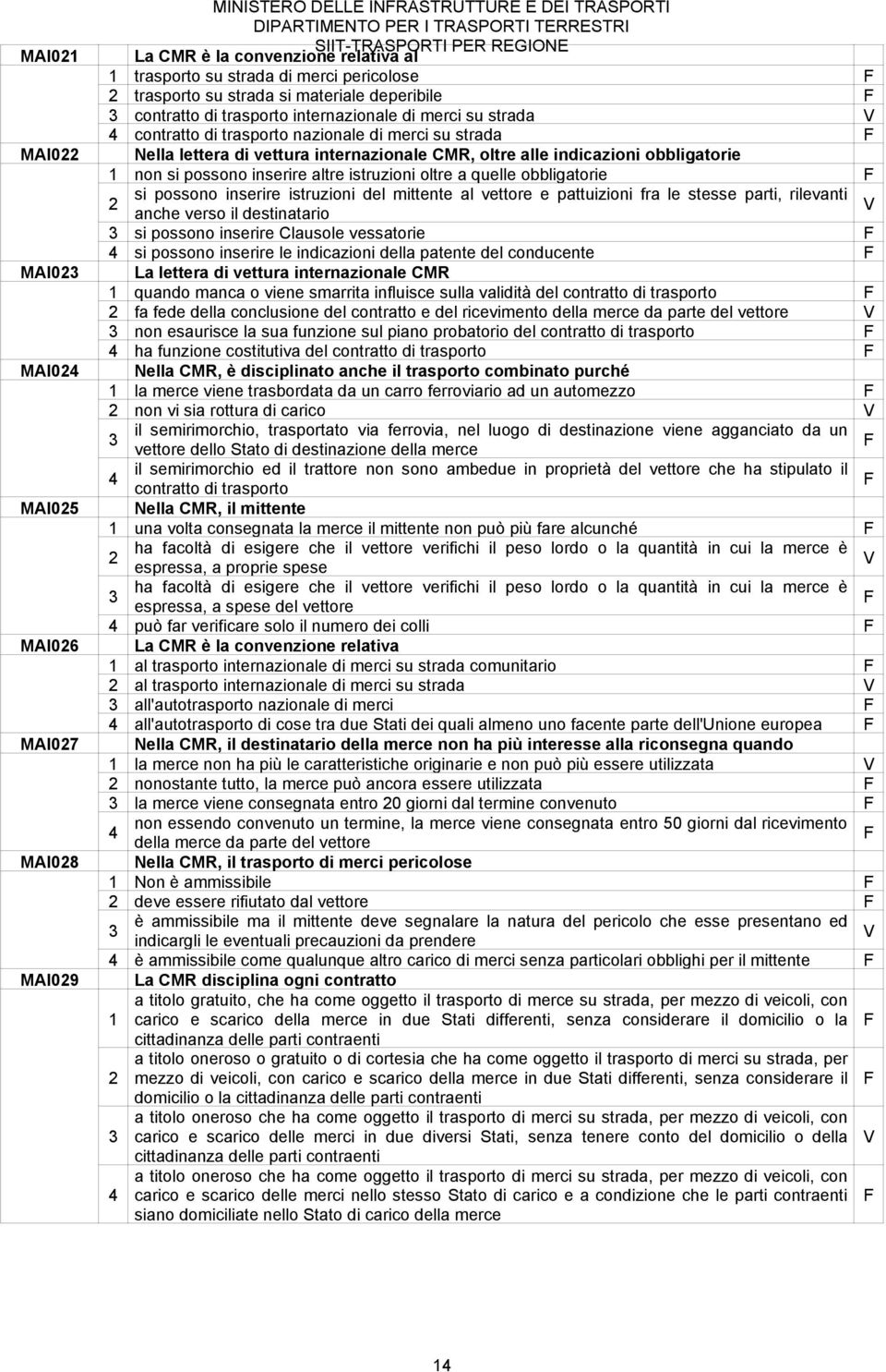 obbligatorie non si possono inserire altre istruzioni oltre a quelle obbligatorie si possono inserire istruzioni del mittente al vettore e pattuizioni fra le stesse parti, rilevanti anche verso il