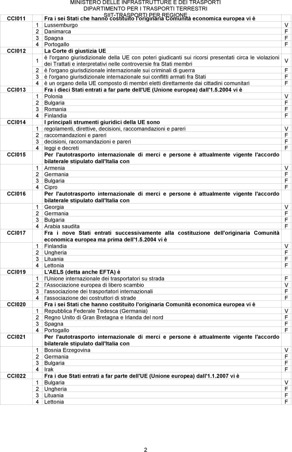 controversie fra Stati membri è l'organo giurisdizionale internazionale sui criminali di guerra è l'organo giurisdizionale internazionale sui conflitti armati fra Stati è un organo della UE composto