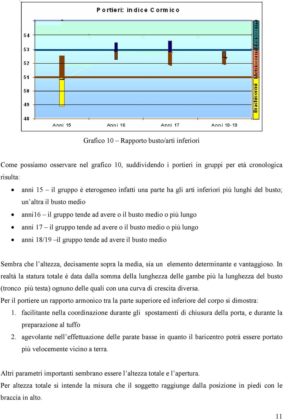 gruppo tende ad avere il busto medio Sembra che l altezza, decisamente sopra la media, sia un elemento determinante e vantaggioso.