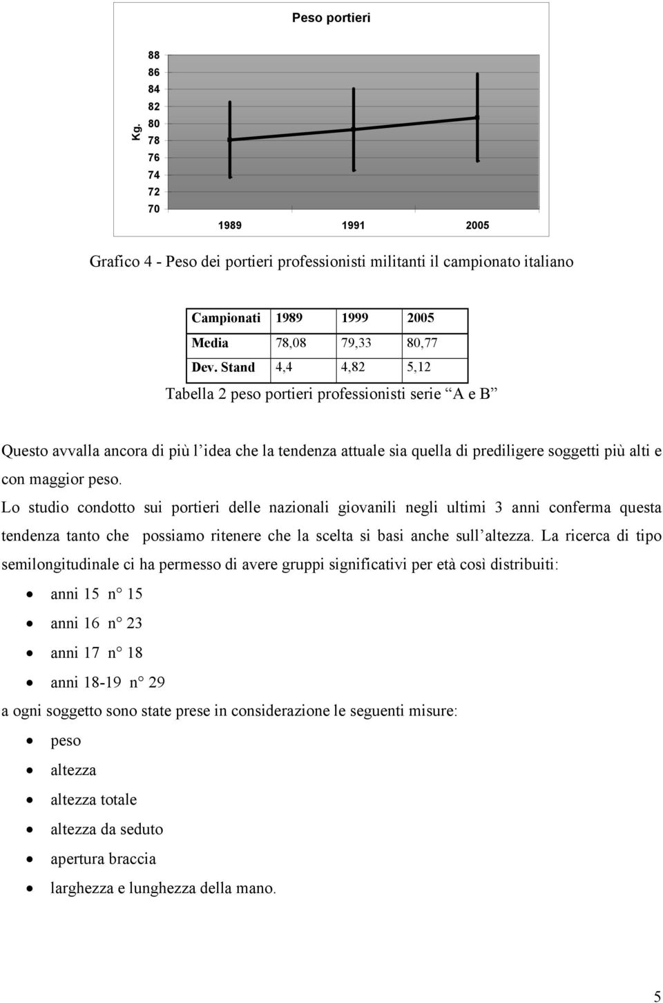 Lo studio condotto sui portieri delle nazionali giovanili negli ultimi 3 anni conferma questa tendenza tanto che possiamo ritenere che la scelta si basi anche sull altezza.