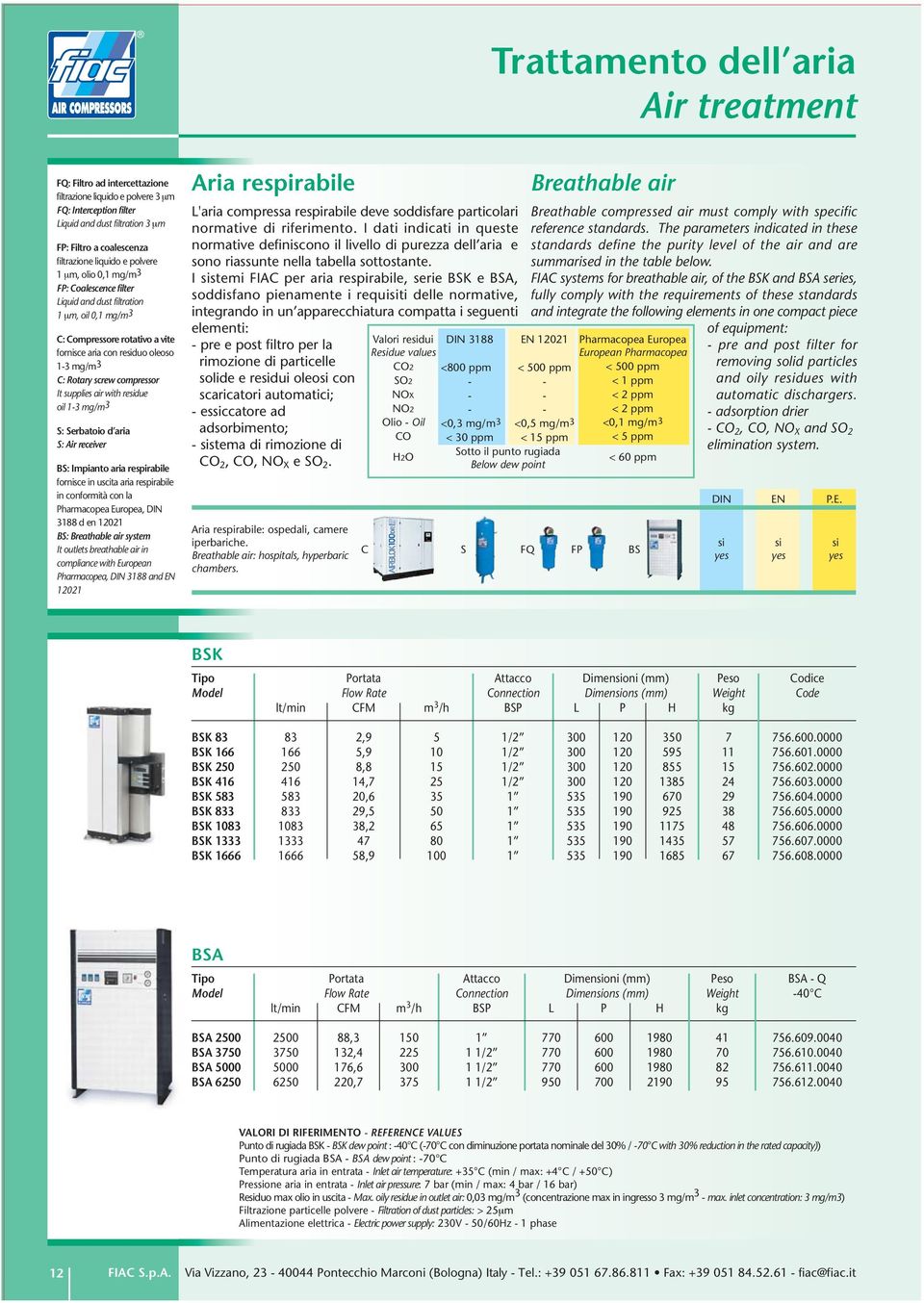 compressor It supplies air with residue oil 1-3 mg/m3 S: Serbatoio d aria S: Air receiver BS: Impianto aria respirabile fornisce in uscita aria respirabile in conformità con la Pharmacopea Europea,