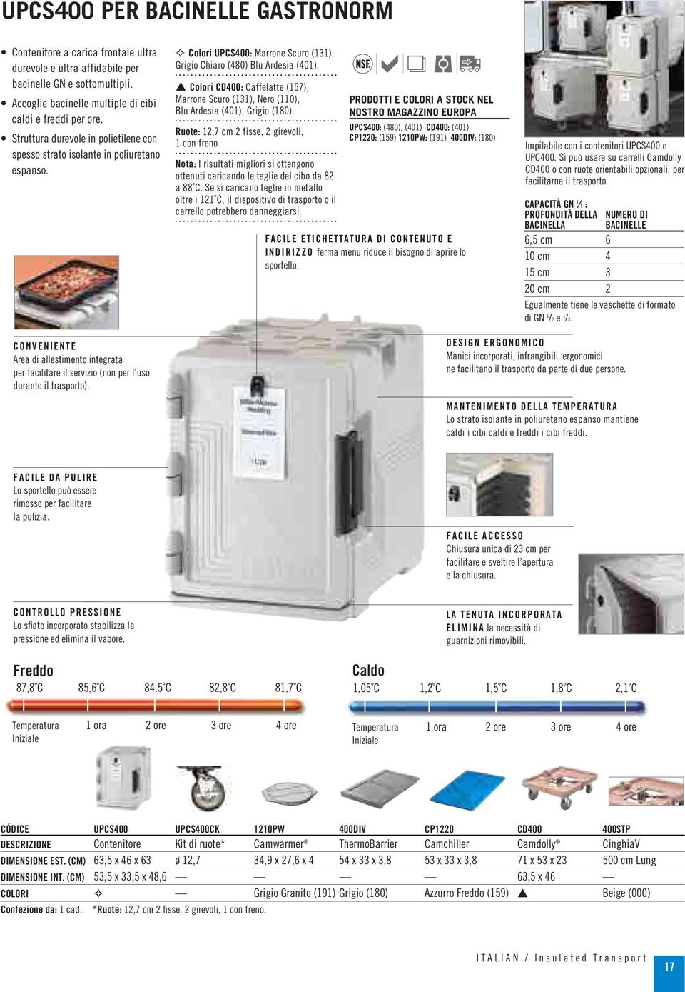 s Colori CD400: Caffelatte (157), Marrone Scuro (131), Nero (110), Blu Ardesia (401), Grigio (180).