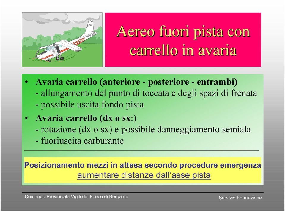 carrello (dx o sx:) - rotazione (dx o sx) e possibile danneggiamento semiala - fuoriuscita