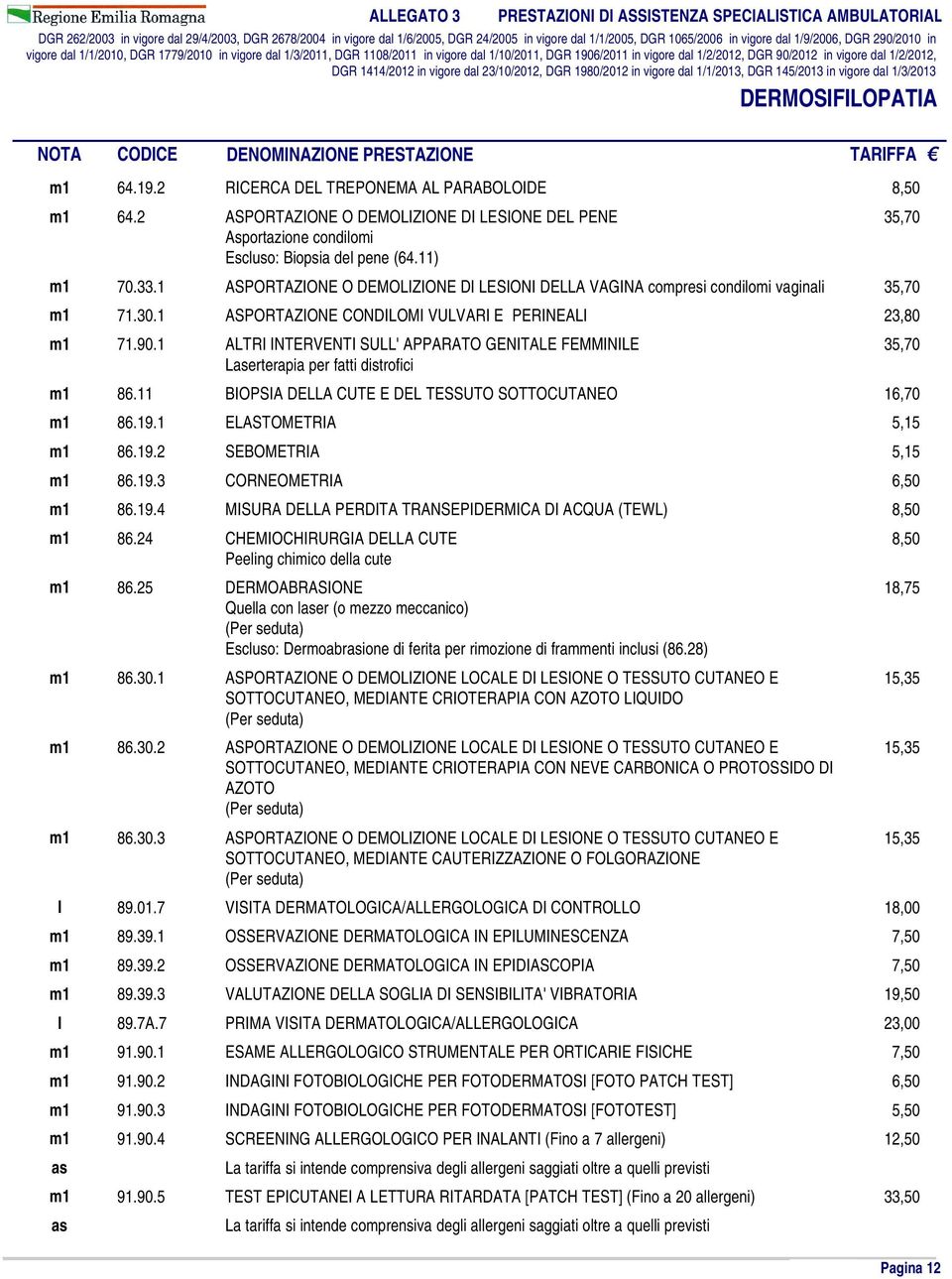 1 ALTRI INTERVENTI SULL' APPARATO GENITALE FEMMINILE Lerterapia per fatti distrofici 86.11 BIOPSIA DELLA CUTE E DEL TESSUTO SOTTOCUTANEO 16,70 86.19.1 ELASTOMETRIA 5,15 86.19.2 SEBOMETRIA 5,15 86.19.3 CORNEOMETRIA 6,50 86.