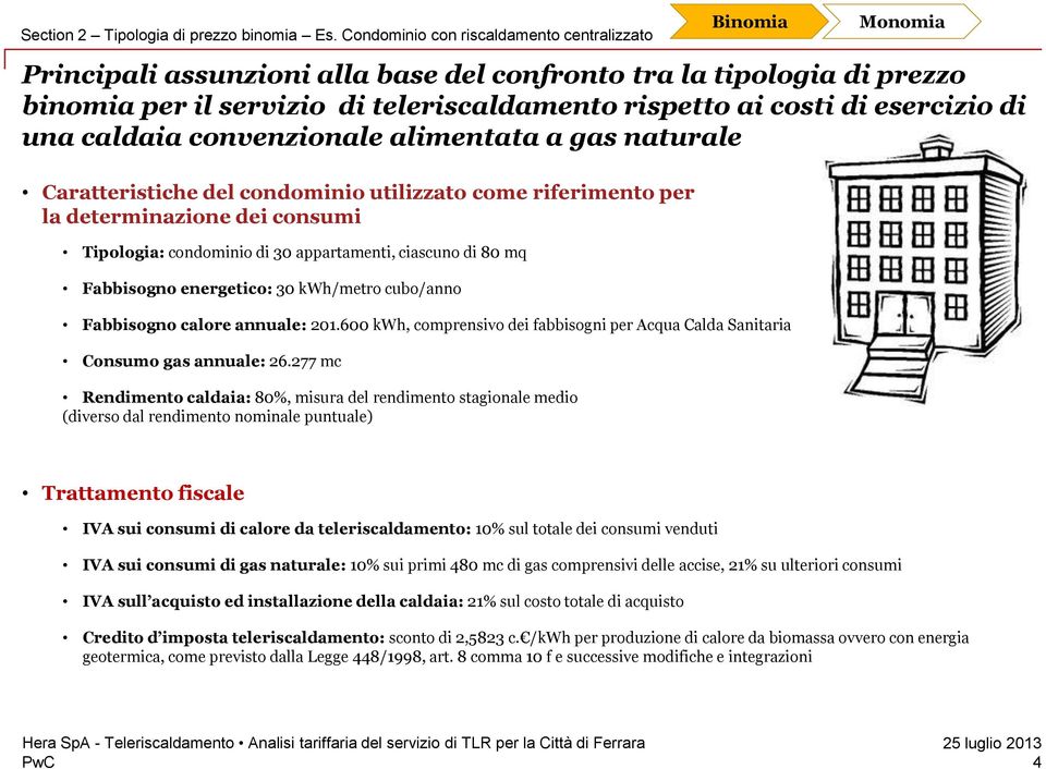 caldaia convenzionale alimentata a gas naturale Caratteristiche del condominio utilizzato come riferimento per la determinazione dei consumi Tipologia: condominio di 30 appartamenti, ciascuno di 80