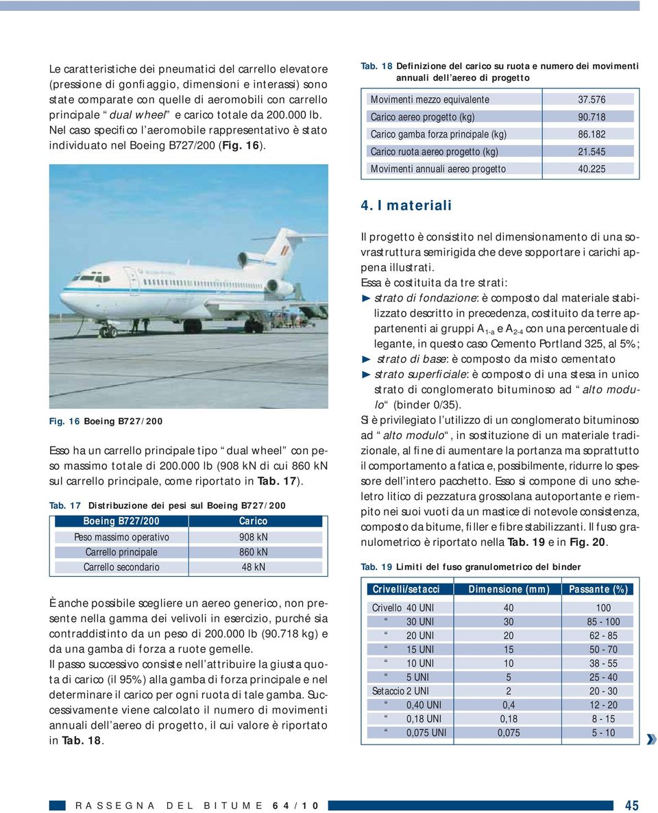 18 Definizione del carico su ruota e numero dei movimenti annuali dell aereo di progetto Movimenti mezzo equivalente 37.576 Carico aereo progetto (kg) 90.718 Carico gamba forza principale (kg) 86.