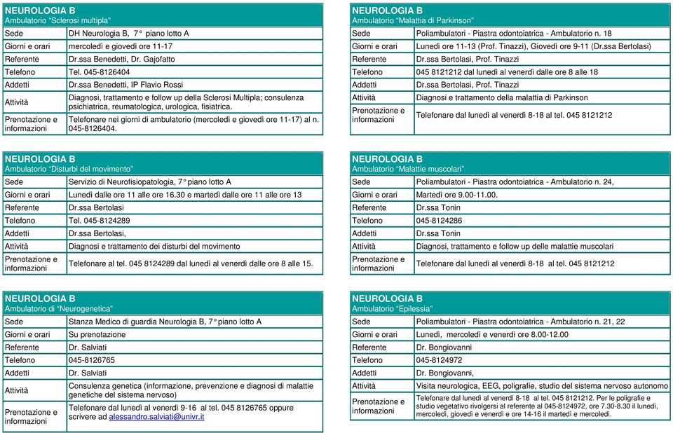Telefonare nei giorni di ambulatorio (mercoledì e giovedì ore 11-17) al n. 045-8126404. Ambulatorio Malattia di Parkinson Poliambulatori - Piastra odontoiatrica - Ambulatorio n.