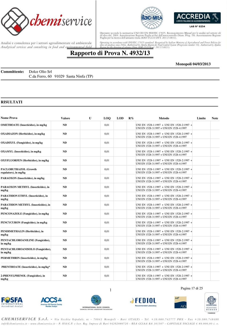 (Herbicides), in PACLOBUTRAZOL (Growth regulators), in PARAOXON (Insecticides), in PARAOXON METHYL (Insecticides), in PARATHION ETHYL (Insecticides), in