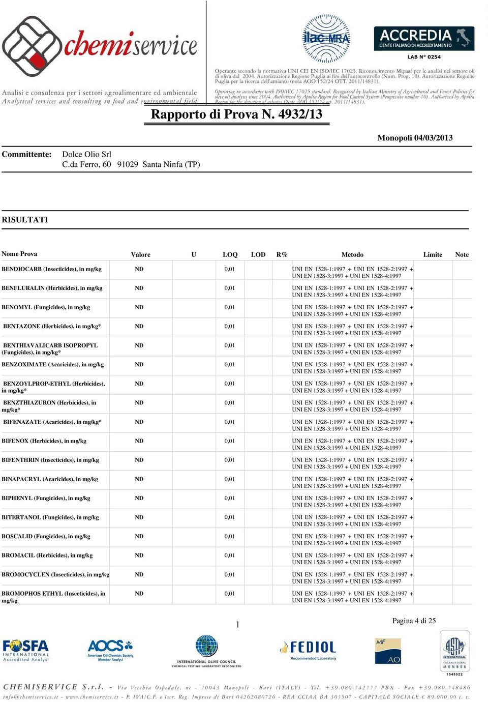 BENTHIAVALICARB ISOPROPYL (Fungicides), in * BENZOXIMATE (Acaricides), in BENZOYLPROP-ETHYL (Herbicides), in * BENZTHIAZURON (Herbicides), in *