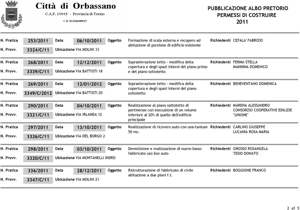 3339/C/11 Ubicazione VIA BATTISTI 18 e del piano sottotetto Richiedenti FERMA STELLA MANNINA DOMENICO N.