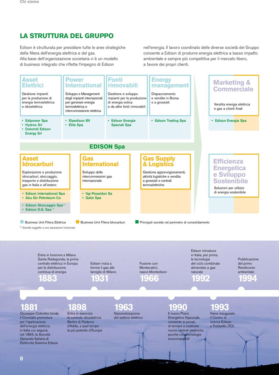 Il lavoro coordinato delle diverse società del Gruppo consente a Edison di produrre energia elettrica a basso impatto ambientale e sempre più competitiva per il mercato libero, a favore dei propri