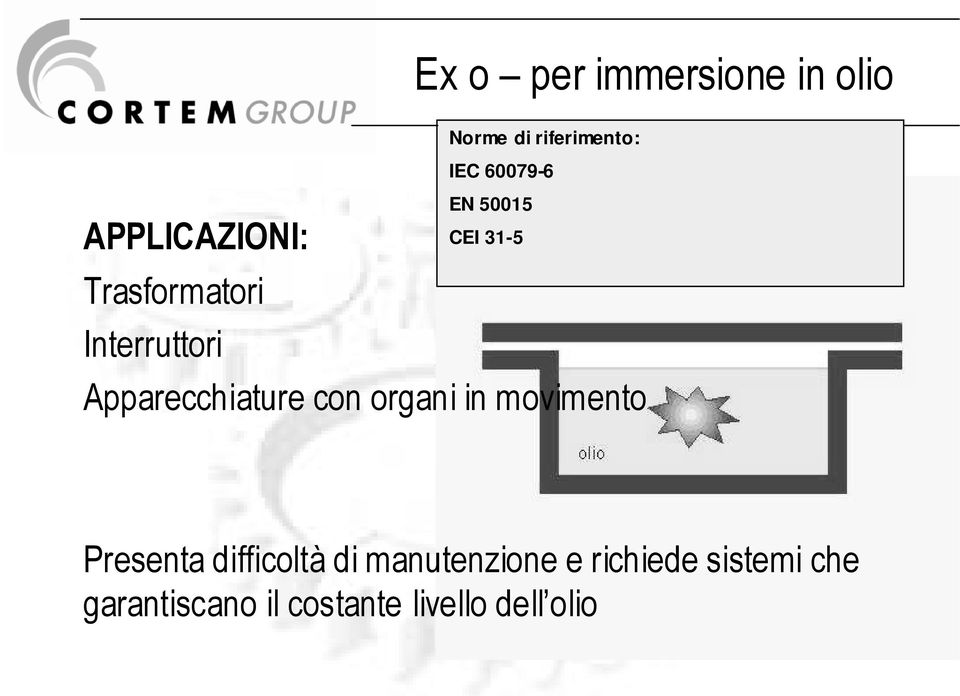 Apparecchiature con organi in movimento Presenta difficoltà di