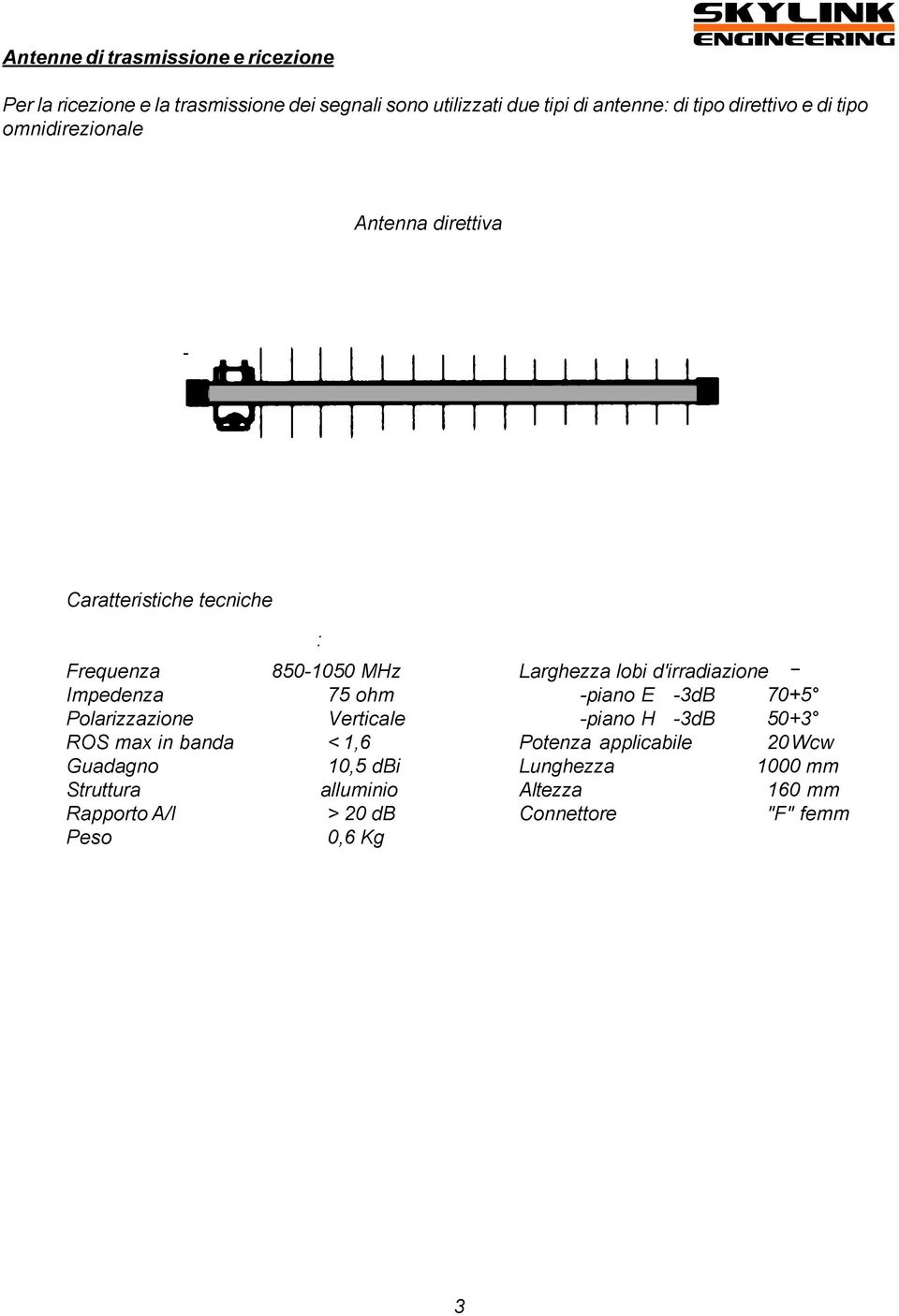 d'irradiazione Impedenza 75 ohm -piano E -3dB 70+5 Polarizzazione Verticale -piano H -3dB 50+3 ROS max in banda < 1,6 Potenza