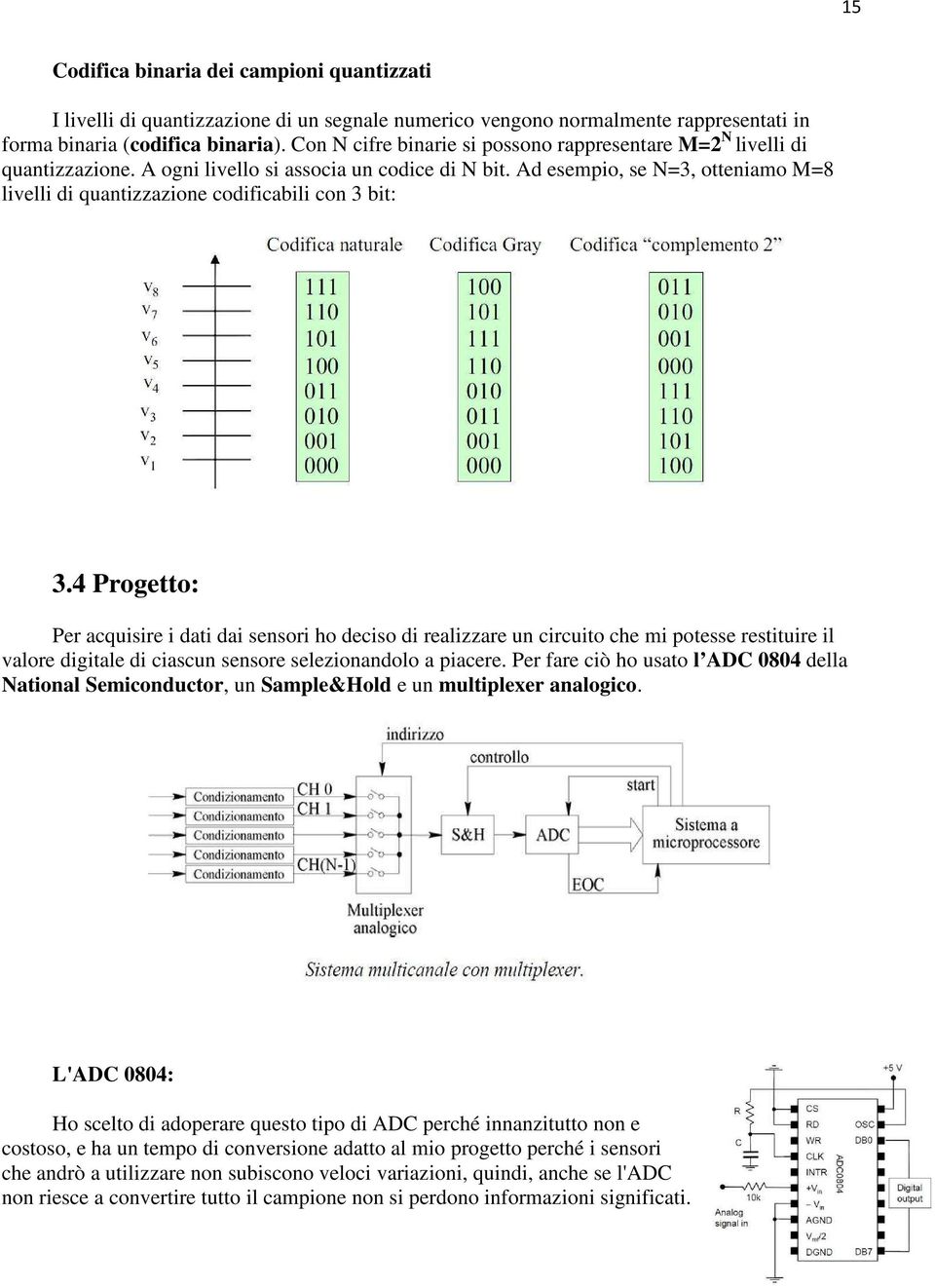 Ad esempio, se N=3, otteniamo M=8 livelli di quantizzazione codificabili con 3 bit: 3.