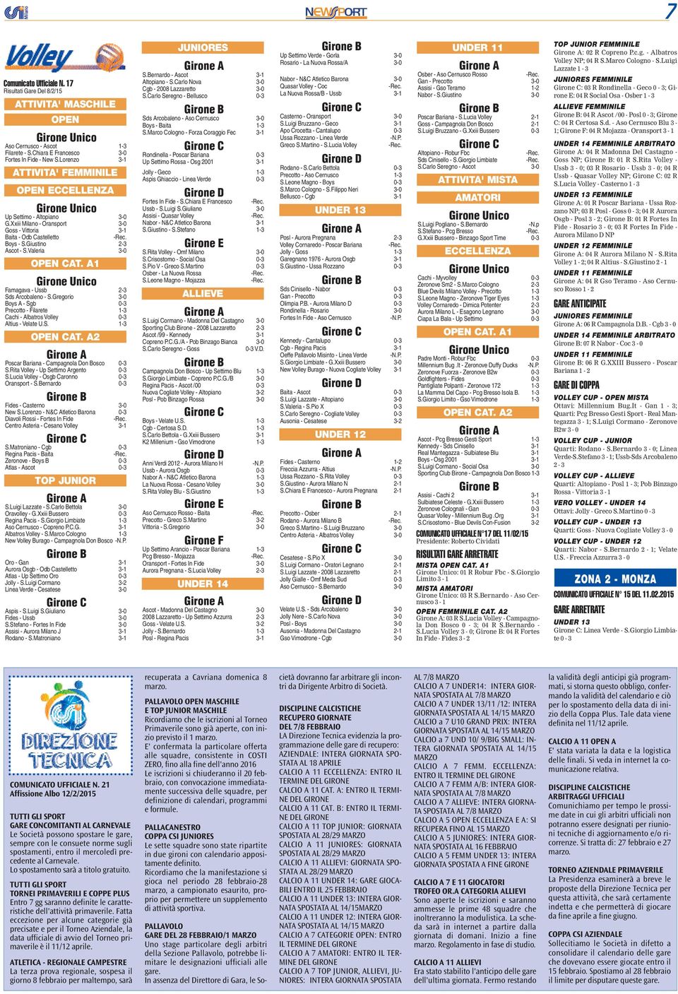 Valeria 3-0 OPEN CAT. A1 Famagava - Ussb 2-3 Sds Arcobaleno - S.Gregorio 3-0 Boys A - Sgb 0-3 Precotto - Filarete 1-3 Cachi - Albatros Volley 0-3 Altius - Velate U.S. 1-3 OPEN CAT.