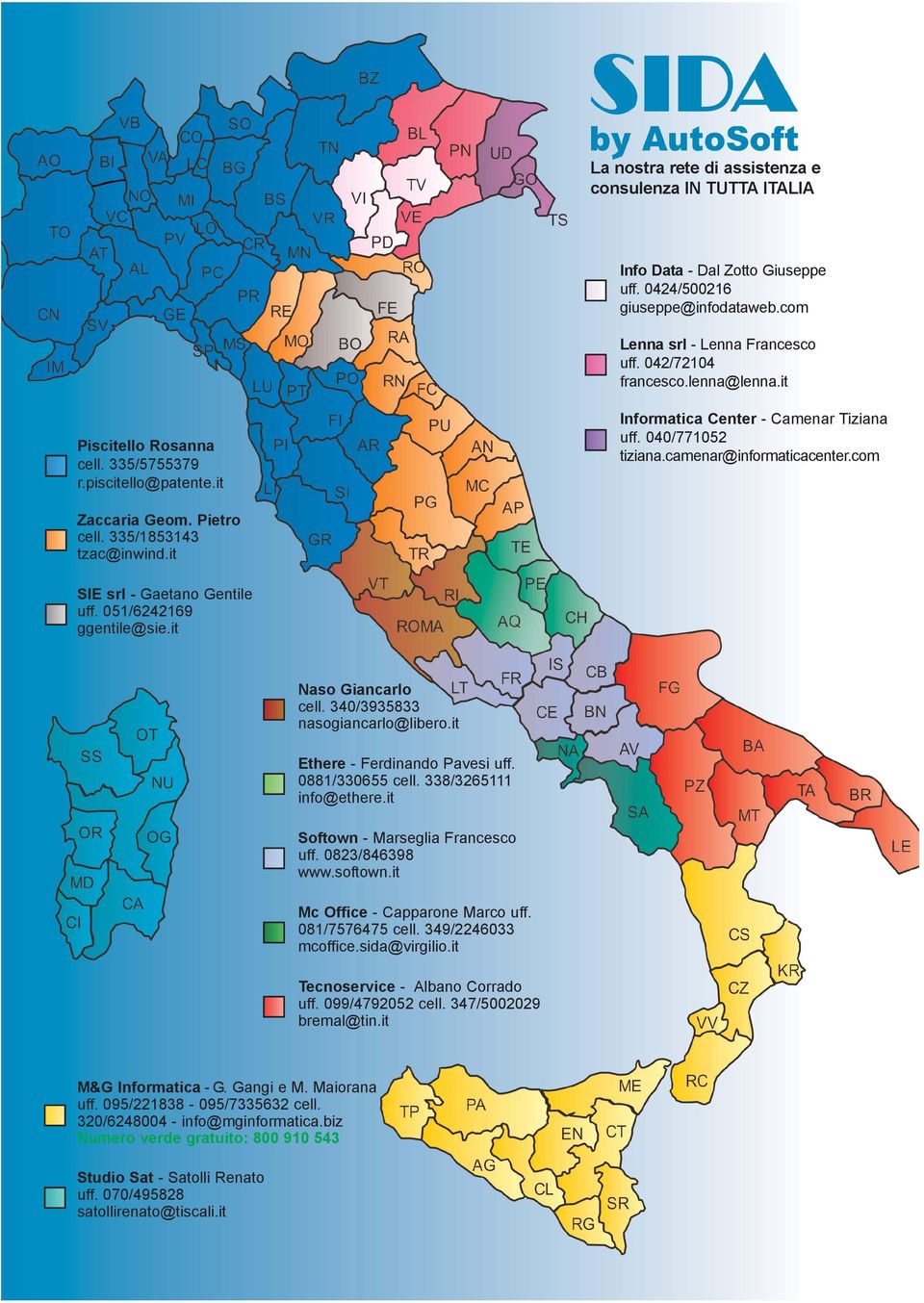 335/1853143 tzac@inwind.it SIE srl - Gaetano Gentile uff. 051/6242169 ggentile@sie.it Naso Giancarlo cell. 340/3935833 nasogiancarlo@libero.it Ethere - Ferdinando Pavesi uff. 0881/330655 cell.