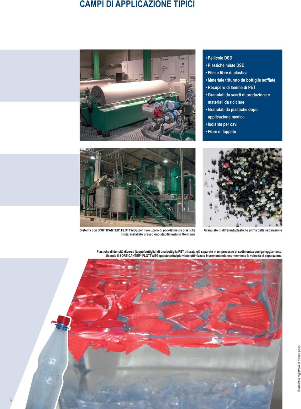 installato presso uno stabilimento in Germania Granulato di differenti plastiche prima della separazione Plastiche di densità diverse (tappo/bottiglia) di una bottiglia PET triturata già separate