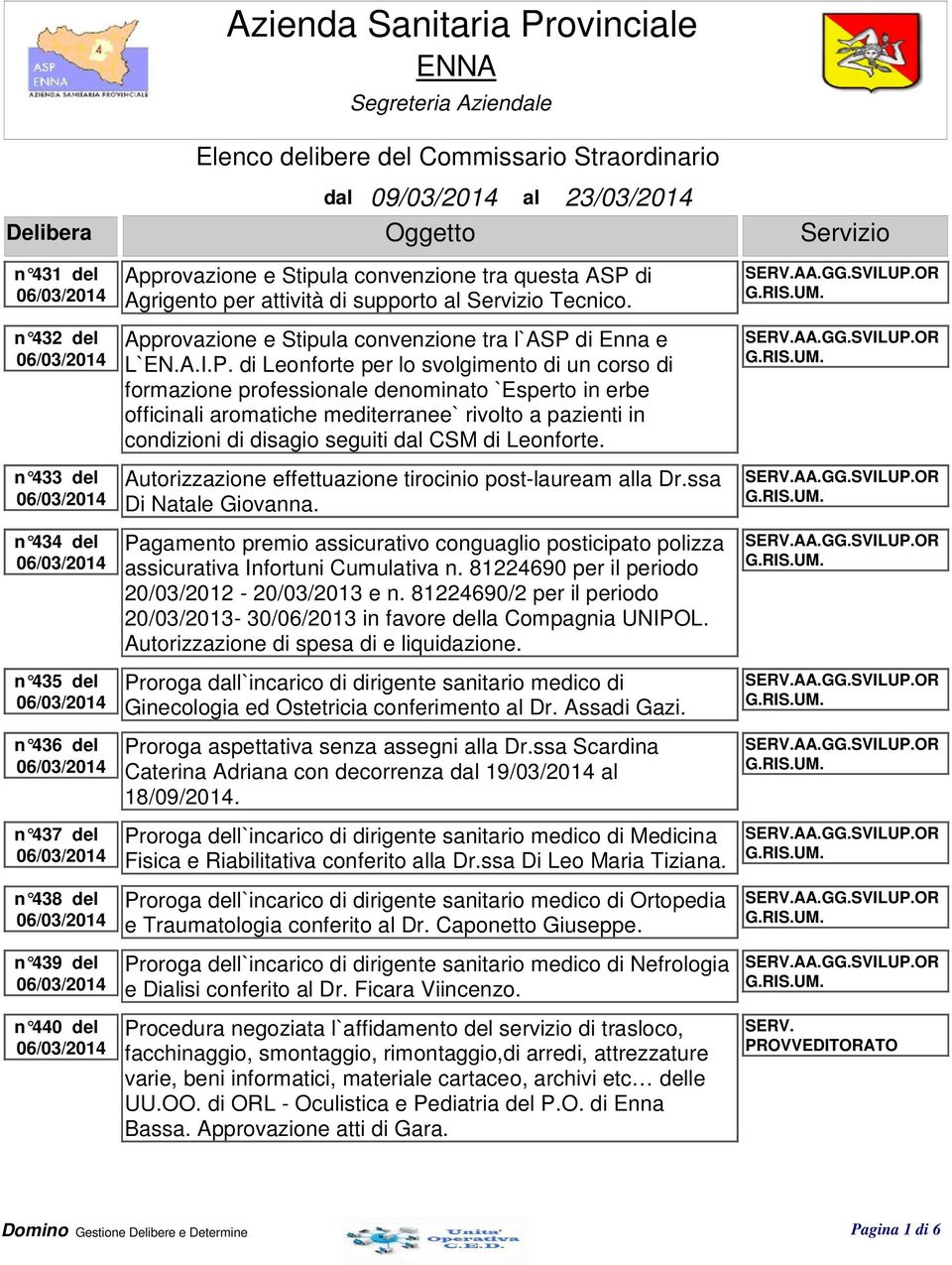 Approvazione e Stipula convenzione tra l`asp di Enna e L`EN.A.I.P.