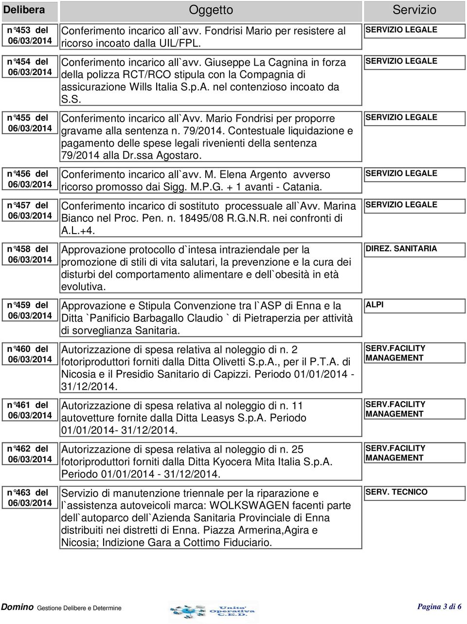 Giuseppe La Cagnina in forza della polizza RCT/RCO stipula con la Compagnia di assicurazione Wills Italia S.p.A. nel contenzioso incoato da S.S. Conferimento incarico all`avv.