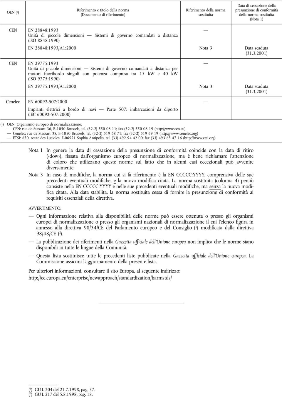 Parte 507: imbarcazioni da diporto (IEC 60092-507:2000) ( 1 ) OEN: Organismo europeo di normalizzazione: CEN: rue de Stassart 36, B-1050 Brussels, tel.