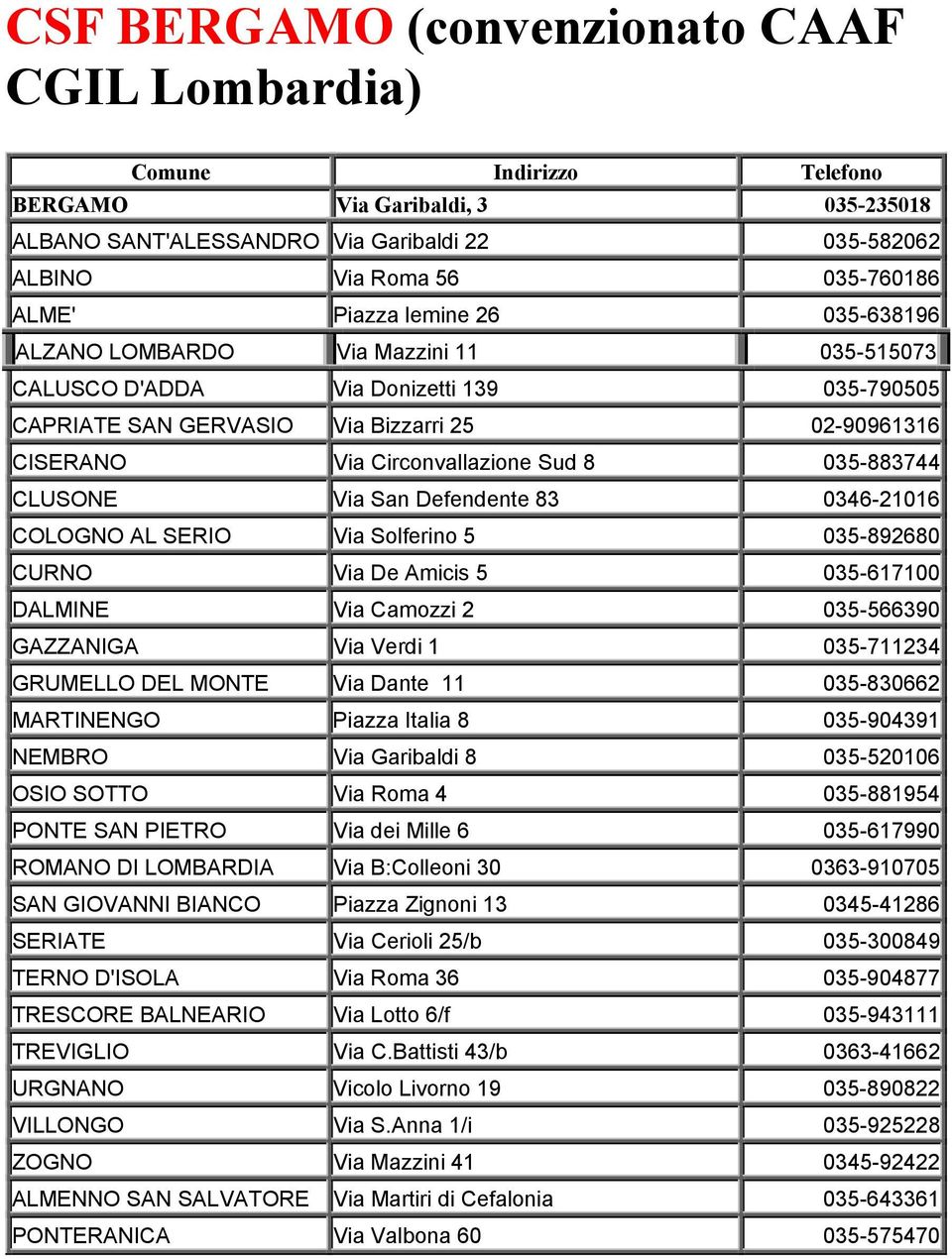 Defendente 83 0346-21016 COLOGNO AL SERIO Via Solferino 5 035-892680 CURNO Via De Amicis 5 035-617100 DALMINE Via Camozzi 2 035-566390 GAZZANIGA Via Verdi 1 035-711234 GRUMELLO DEL MONTE Via Dante 11