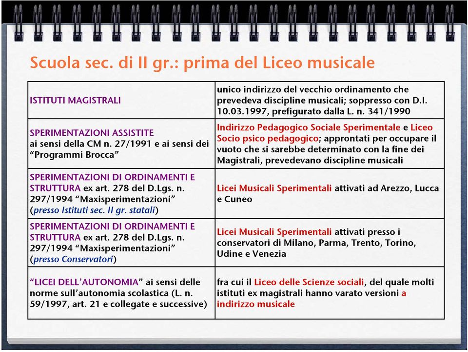 statali) SPERIMENTAZIONI DI ORDINAMENTI E STRUTTURA ex art. 278 del D.Lgs. n. 297/1994 Maxisperimentazioni (presso Conservatori) LICEI DELL AUTONOMIA ai sensi delle norme sull autonomia scolastica (L.