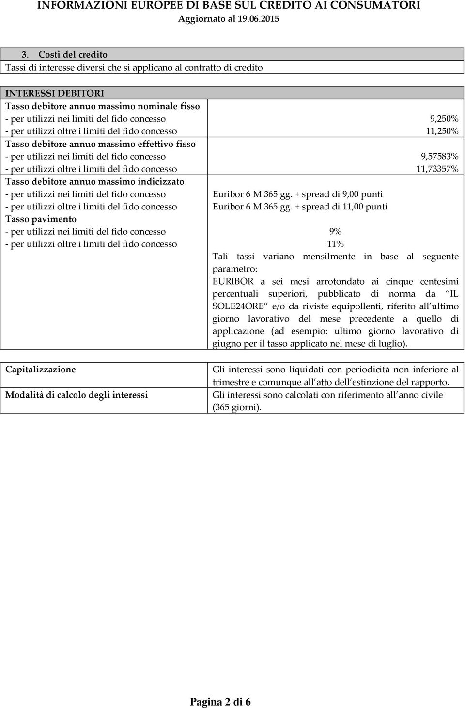 + spread di 11,00 punti 9,250% 11,250% 9,57583% 11,73357% 9% 11% Tali tassi variano mensilmente in base al seguente parametro: EURIBOR a sei mesi arrotondato ai cinque centesimi percentuali