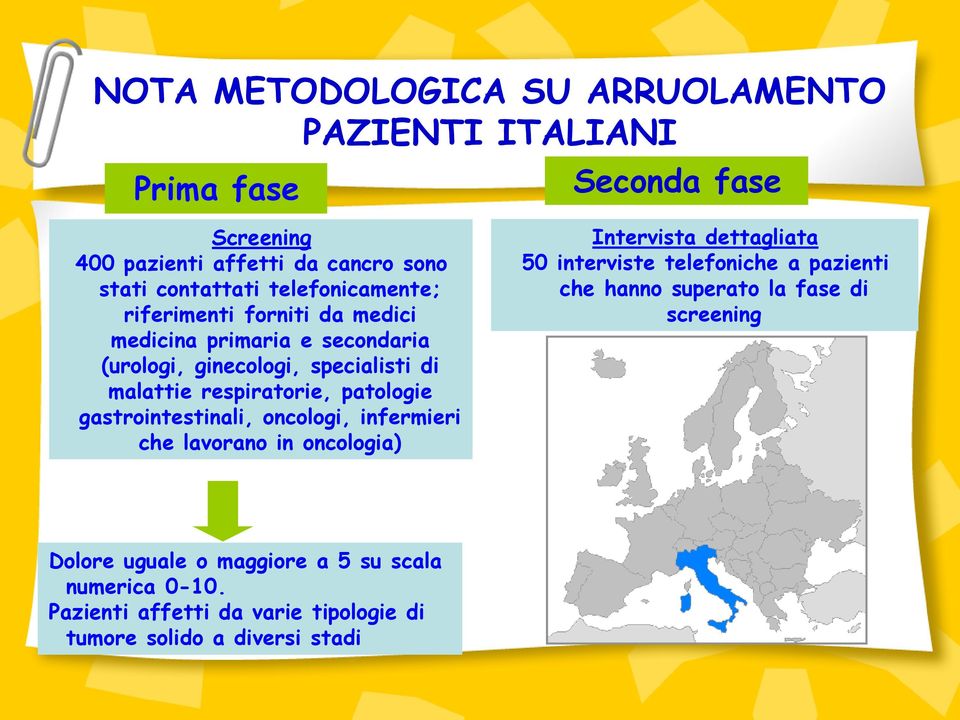 patologie gastrointestinali, oncologi, infermieri che lavorano in oncologia) Intervista dettagliata 50 interviste telefoniche a pazienti che