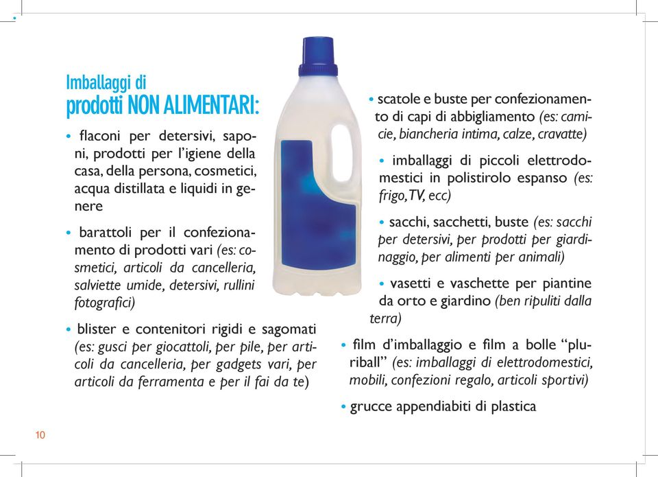 cancelleria, per gadgets vari, per articoli da ferramenta e per il fai da te) scatole e buste per confezionamento di capi di abbigliamento (es: camicie, biancheria intima, calze, cravatte) imballaggi