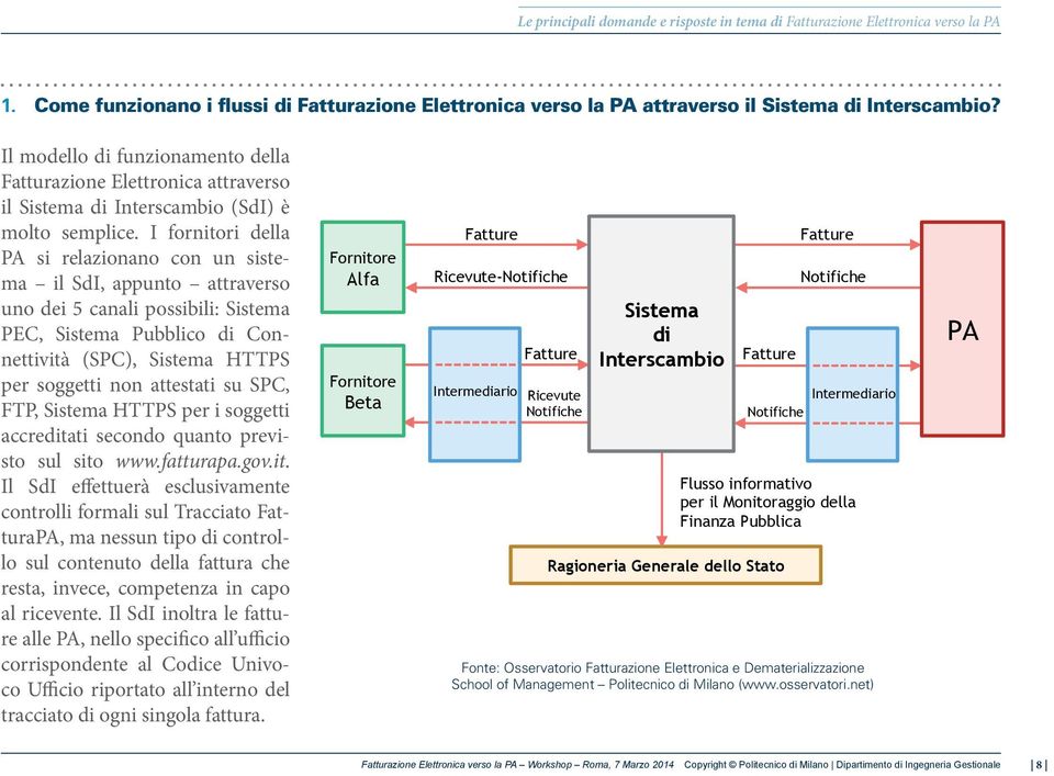 I fornitori della PA si relazionano con un sistema il SdI, appunto attraverso uno dei 5 canali possibili: Sistema PEC, Sistema Pubblico di Connettività (SPC), Sistema HTTPS per soggetti non attestati