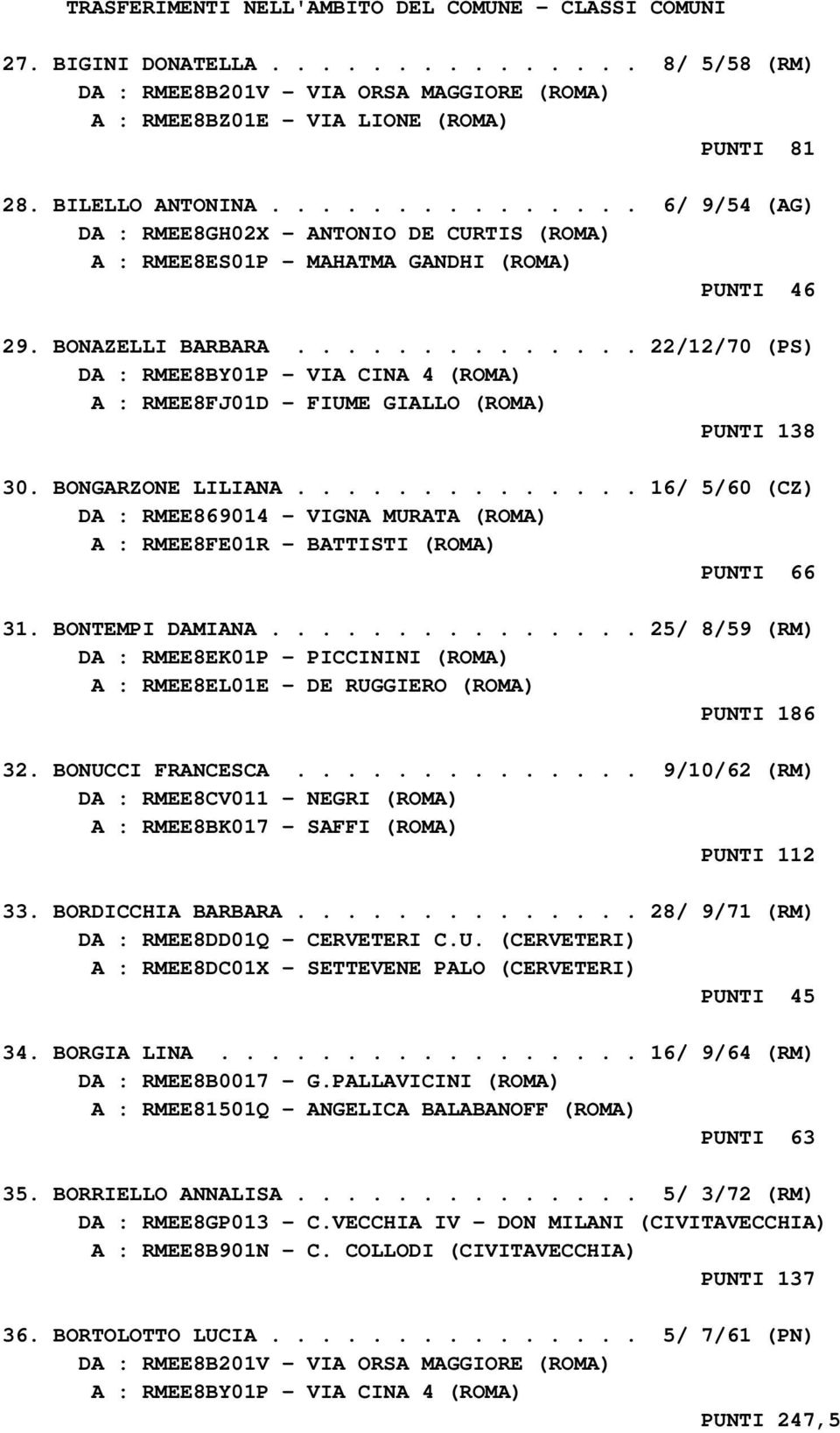 ............. 22/12/70 (PS) DA : RMEE8BY01P - VIA CINA 4 (ROMA) A : RMEE8FJ01D - FIUME GIALLO (ROMA) PUNTI 138 30. BONGARZONE LILIANA.