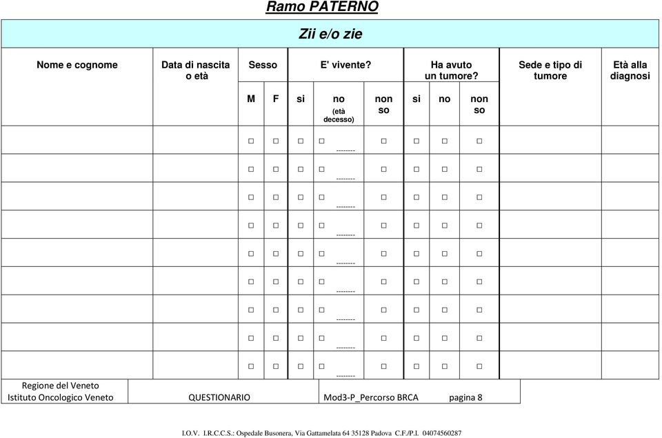 QUESTIONARIO Mod3-P_Percor BRCA pagina 8 I.O.V. I.R.C.C.S.: Ospedale Bunera, Via Gattamelata 64 35128 Padova C.