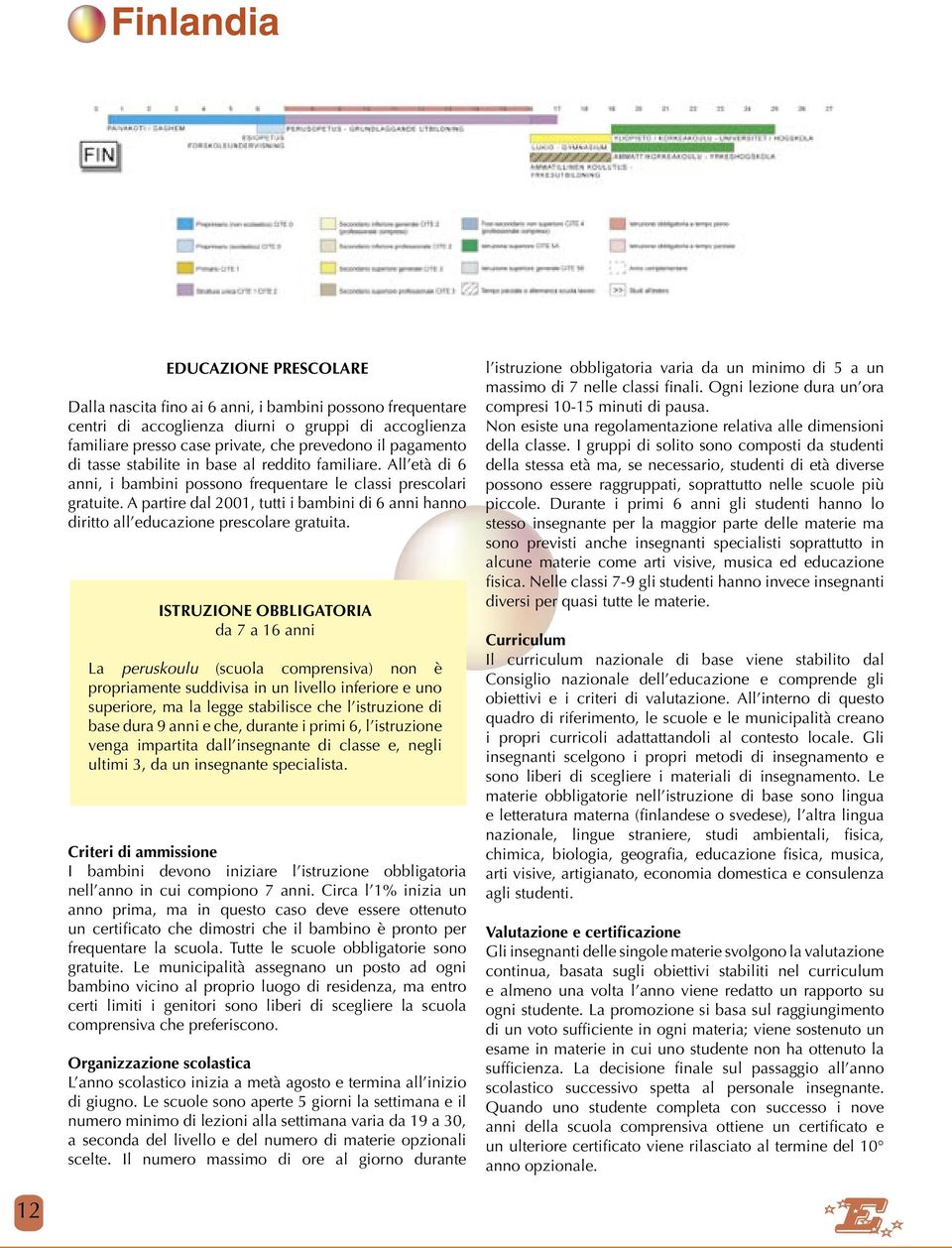 A partire dal 2001, tutti i bambini di 6 anni hanno diritto all educazione prescolare gratuita.