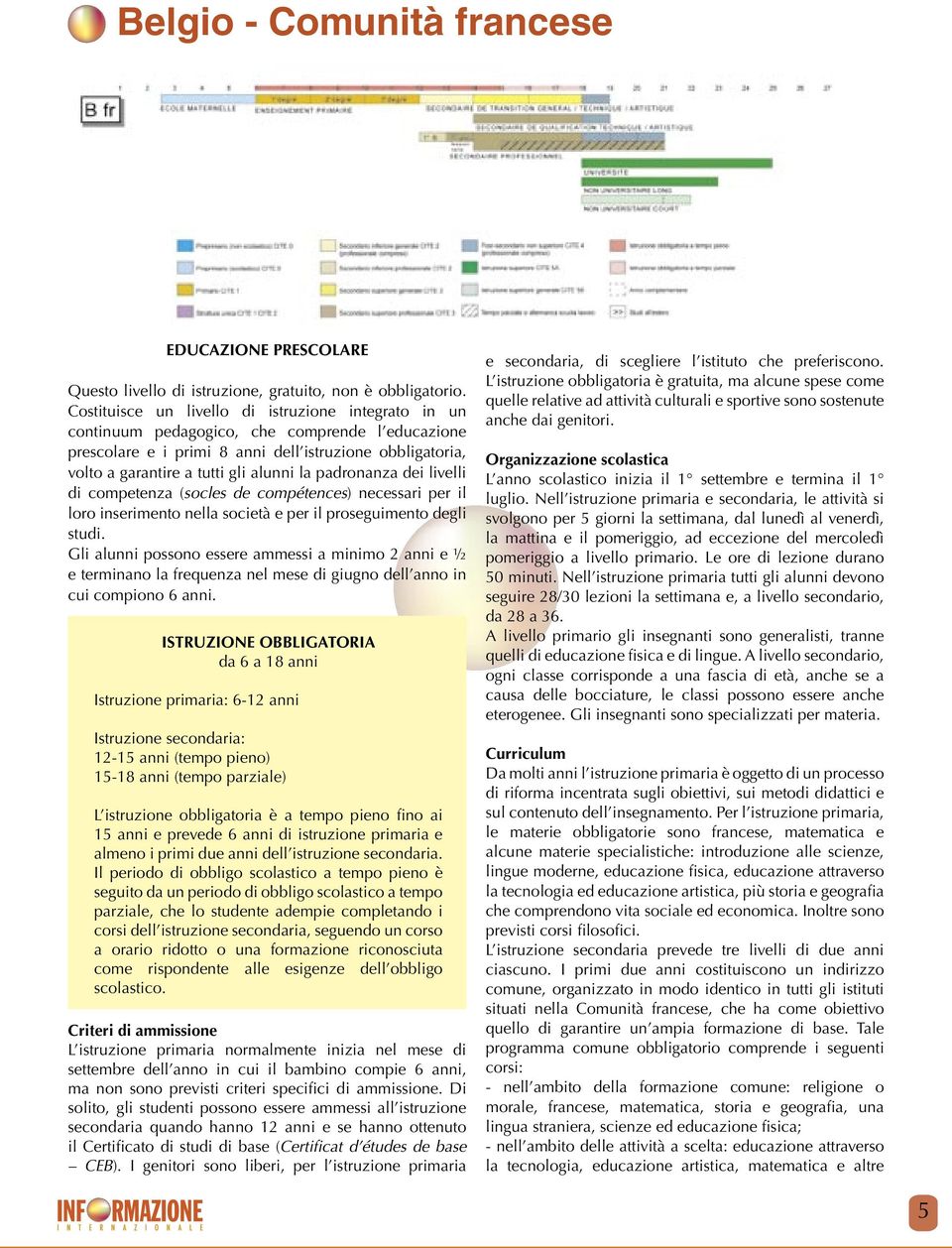 padronanza dei livelli di competenza (socles de compétences) necessari per il loro inserimento nella società e per il proseguimento degli studi.