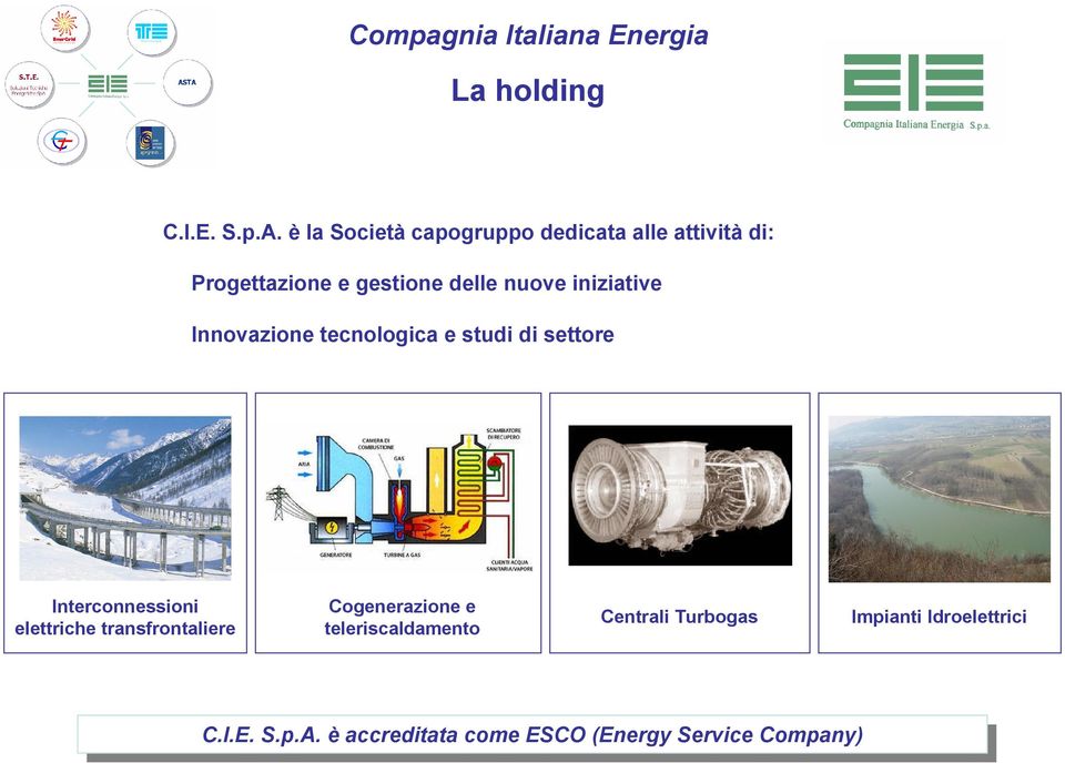 Innovazione tecnologica e studi di settore Interconnessioni elettriche transfrontaliere Cogenerazione