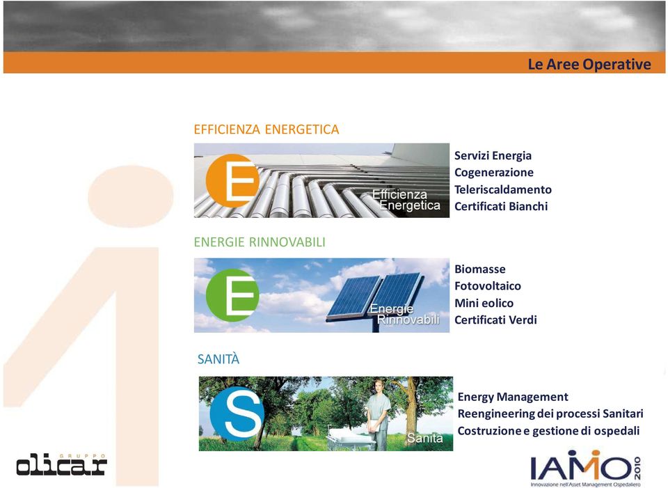 RINNOVABILI Biomasse Fotovoltaico Mini eolico Certificati Verdi