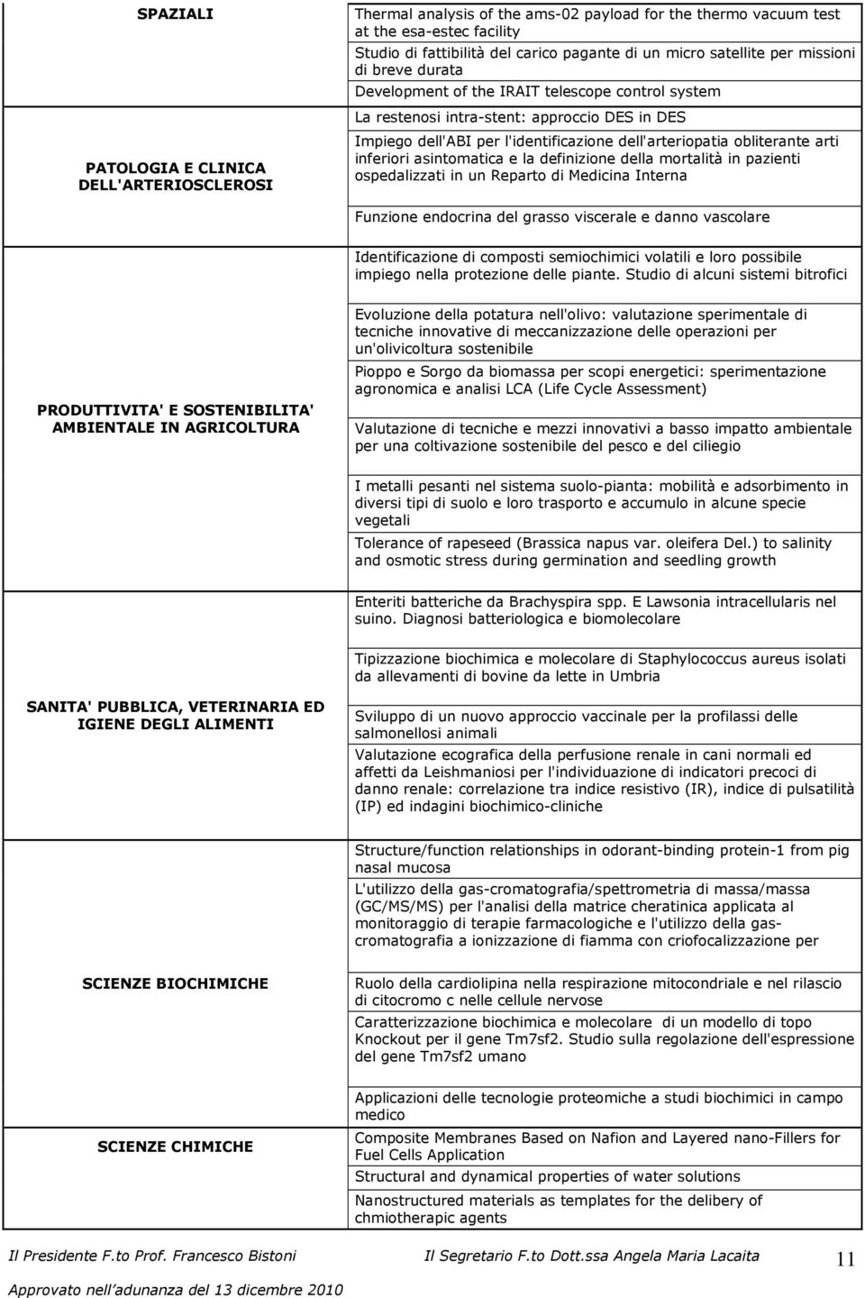 obliterante arti inferiori asintomatica e la definizione della mortalità in pazienti ospedalizzati in un Reparto di Medicina Interna Funzione endocrina del grasso viscerale e danno vascolare